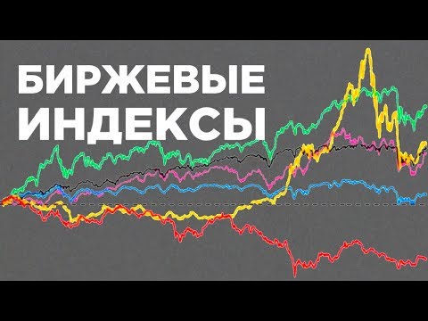 Видео: Что такое фондовые индексы и зачем они нужны?