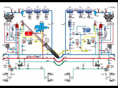 Видео: Пневматическая схема ВЛ10