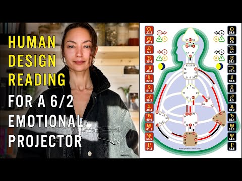 Видео: Живет ли этот проектор как проявляющий генератор?