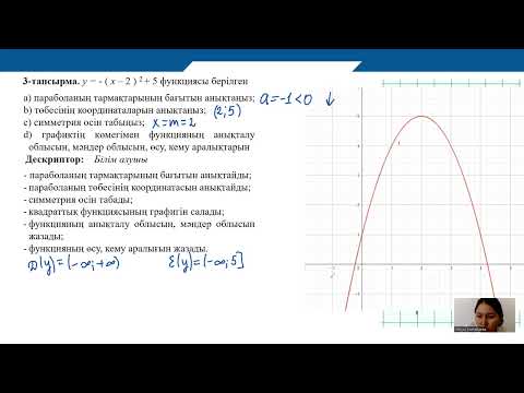 Видео: Квадраттық функция және оның графигі