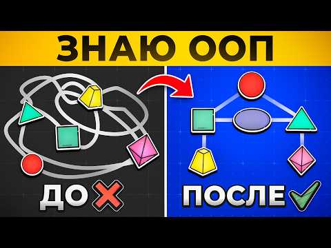 Видео: ООП На Простых Примерах | Объектно-Ориентированное Программирование