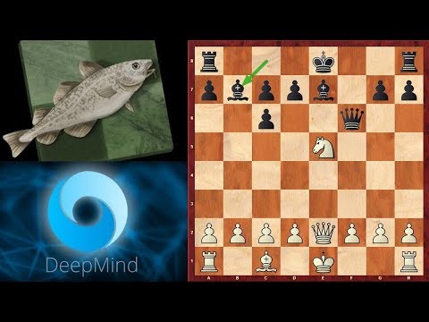Видео: Шахматы. Stockfish 8 - Alphazero: оригинальная трактовка гамбита Яниша!