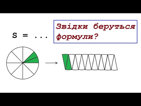 Видео: Цікава математика [2]. Винаходимо формулу площі круга