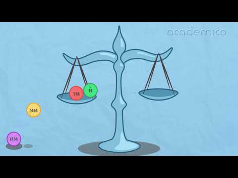 Видео: Притежателни местоимения - Български език 5 клас | academico