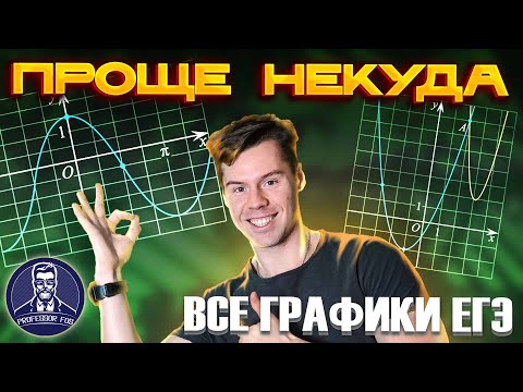 Видео: 10 задание. Все графики ЕГЭ по математике 2023