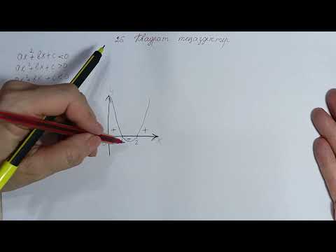 Видео: 8 сынып алгебра . Квадрат теңсіздік.                4 тоқсан тақырыптарын талдау