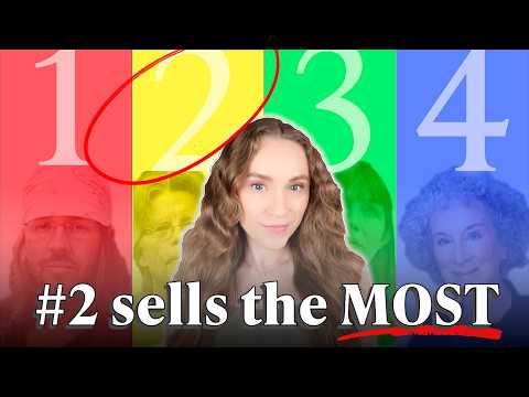 Видео: 4 типа писателей (и какой из них на самом деле зарабатывает $$$)