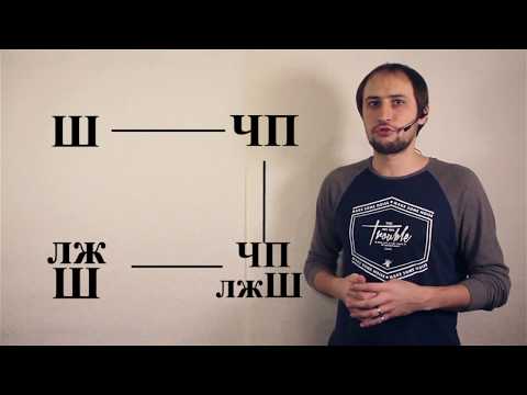 Видео: Мафия. Типичные ситуации.