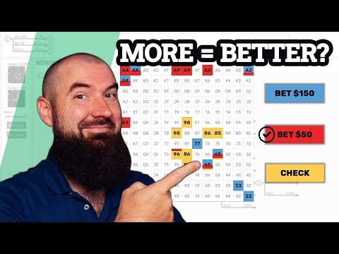 Видео: Размеры ставок GTO: достаточно ли одного размера?