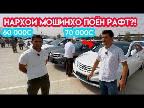 Видео: Авторынок Душанбе!! Цены Kia k5, Hyundai Sonata, Tucson, Opel Astra, Vectra