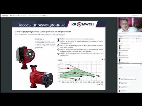 Видео: Kromwell. Насосное оборудование в ассортименте ГК Терморос.