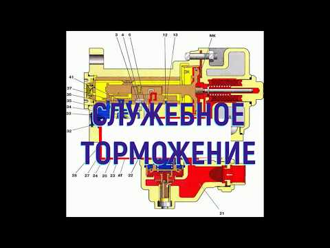 Видео: Воздухораспределитель усл №292 служебное торможение