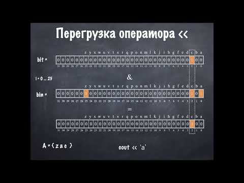 Видео: РК6. Объектно-ориентированное программирование. Семинар: статический полиморфизм и перегрузки (ч.1)