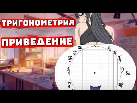 Видео: Что такое Формулы Приведения? Тригонометрия для Чайников, 10 класс, 5 урок