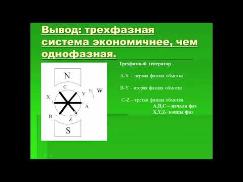 Видео: Трехфазные цепи переменного тока