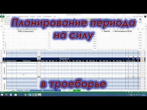 Видео: Троеборье: план на силу