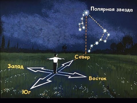 Видео: ОМС / Определение места судна по пеленгам / определения направления движения судна