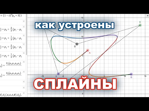 Видео: Сплайны: как устроены кривые Безье, B-сплайны и Катмулл–Ром