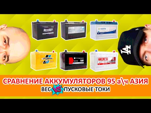 Видео: Сравнение аккумуляторов: вес и пусковые токи. FORSE. ROCKET. VARTA. EXIDE. FIAMM. MUTLU. Часть 3.