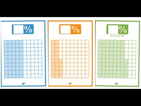 Видео: ДРОБНИ ЧИСЛА. ПРОЦЕНТ (%)  (5.клас) {35.ден}