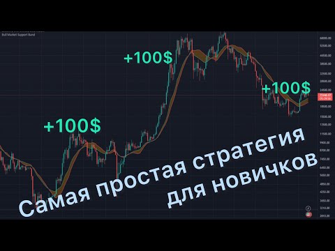 Видео: Самая простая стратегия для новичков | +500$ | Pocket Option бинарные опционы