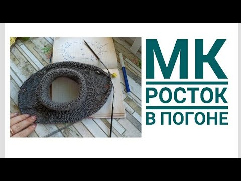 Видео: мк. росток. релан погон