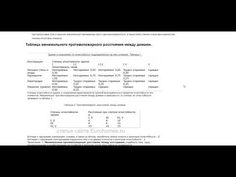 Видео: Противопожарное расстояние между домами