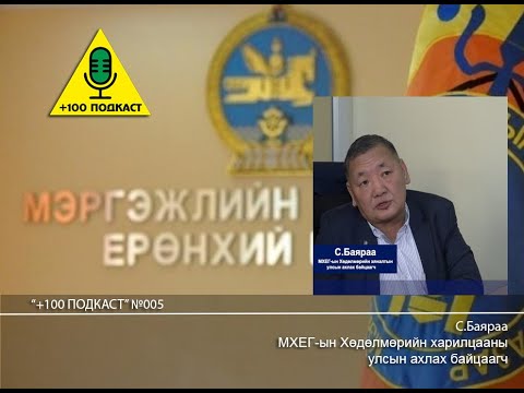 Видео: +100 Подкаст 005