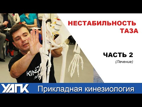 Видео: Нестабильность  таза: Лечение. Глеб Кирдогло