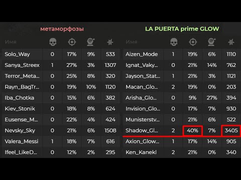 Видео: СЛИЛ ПРИВАТНУЮ ФИШКУ НА ВЗП И ПОБИЛ РЕКОРД ПО УРОНУ НА ПРОЕКТЕ ?! | GLOW | VZP | GTA5RP