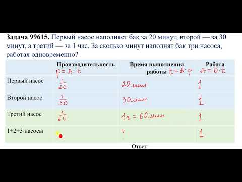 Видео: Задача 99615  ЕГЭ математика  Профиль  Задачи на совместную работу