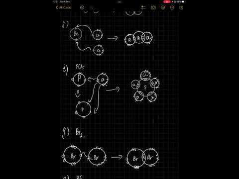 Видео: Хими 11 Химийн холбоо