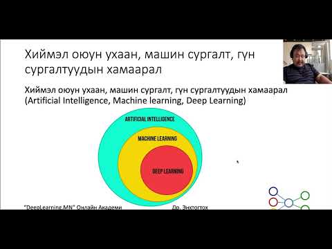 Видео: ZERO to GPT Maker: Хиймэл оюун ухаан, Машин сургалт гэж юу вэ? (AI, Machine learning гэж юу вэ?)