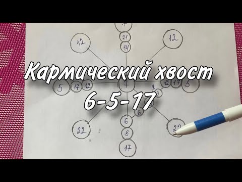 Видео: Кармический хвост 6 5 17 гордыня.