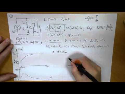 Видео: 3-1. Частотные характеристики цепи 1 порядка