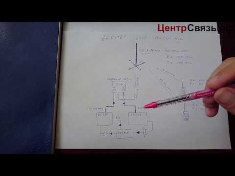 Видео: Самодельный ретранслятор VHF  часть 1