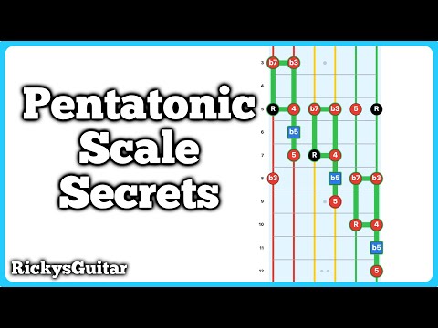 Видео: Раньше я скучал по пентатонике… пока не увидел это 💡