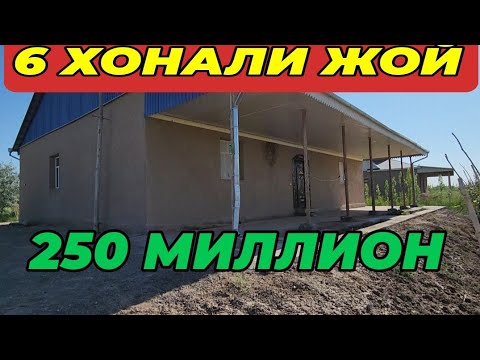 Видео: АРЗОН НАРХДА ЗУДЛИК БИЛАН ЖОЙ СОТИЛАДИ июня 2024 г.