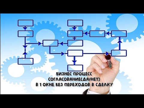 Видео: Бизнес процесс Битрикс24.CRM согласование через 1 кнопку (ДА/НЕТ) без переходов в сделку.