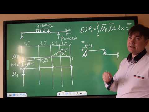 Видео: Определение перемещений в балке методом Мора (часть  1)