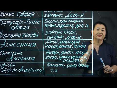 Видео: Мәдени өсімдіктер мен үй жануарларының шығу орталықтары. 1 бөлім. 8 сынып.