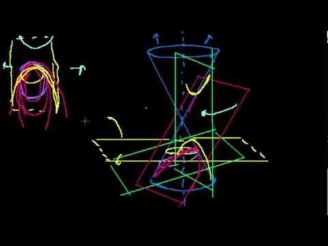 Видео: Конические сечения. Введение