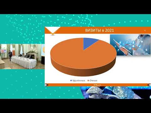 Видео: Линейный менеджмент в текущих реалиях, Евгений Перегоедов