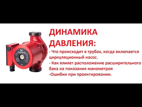 Видео: Динамика давления в замкнутом контуре.