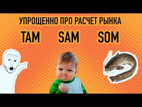 Видео: Упрощенная оценка рынка. TAM SAM SOM