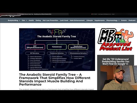 Видео: ЦИКЪЛ ЗА СВАЛЯНЕ