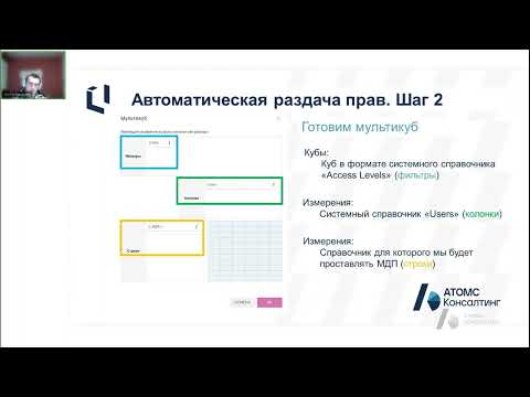 Видео: Разграничения прав доступа в Оптимакрос. Практики работы с МДП. Вебинар.