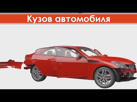 Видео: Основные элементы кузова автомобиля / Из чего состоит кузов легкового автомобиля