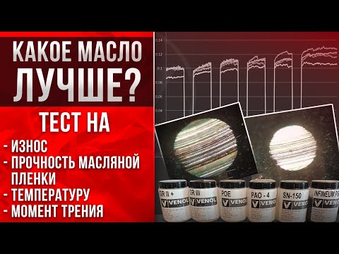 Видео: Какое масло лучше? Синтетика, гидрокрекинг или минералка.