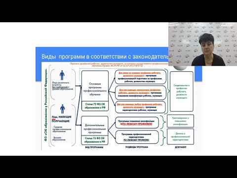 Видео: Типичные нарушения и ошибки при выборе программ. Кужарова Е.И.4к